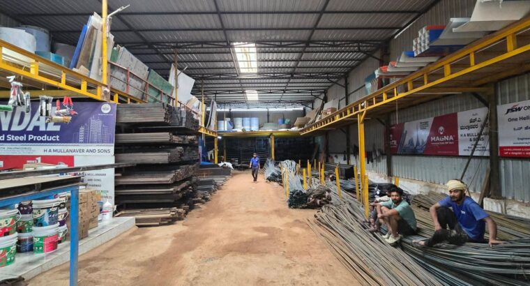 H.A. MULLANNAVAR & SONS DHARWAD)